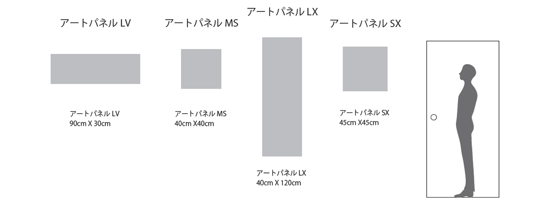 アートパネル寸法比較図 アートパネル LVタイプ MSタイプ SX・LXタイプ