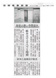 和室の憩い空間演出　組み立て二人で１時間「箱家　Hako-ie」（日経産業新聞2007）